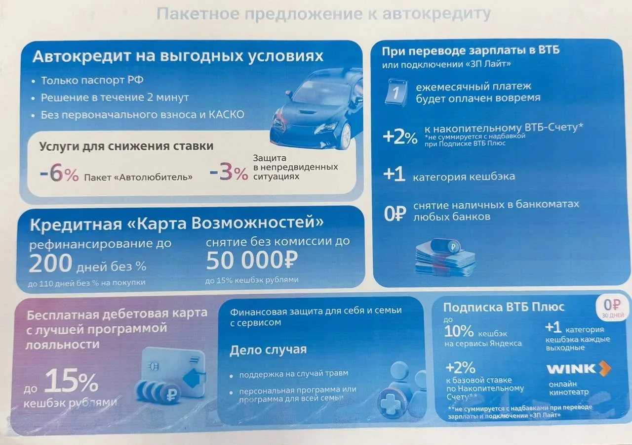 Предложение банка- партнера : автокредит на приобретение автомобиля по параллельному им...