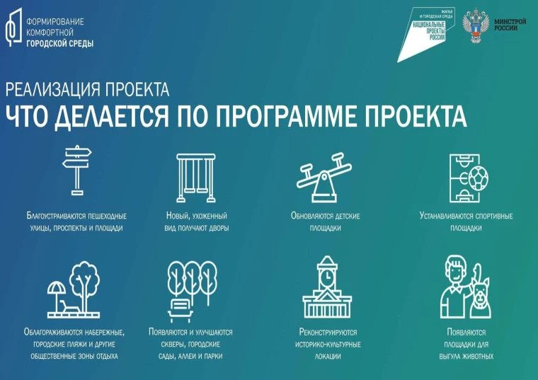Голосование по проекту «Формирование комфортной городской среды» продолжается!