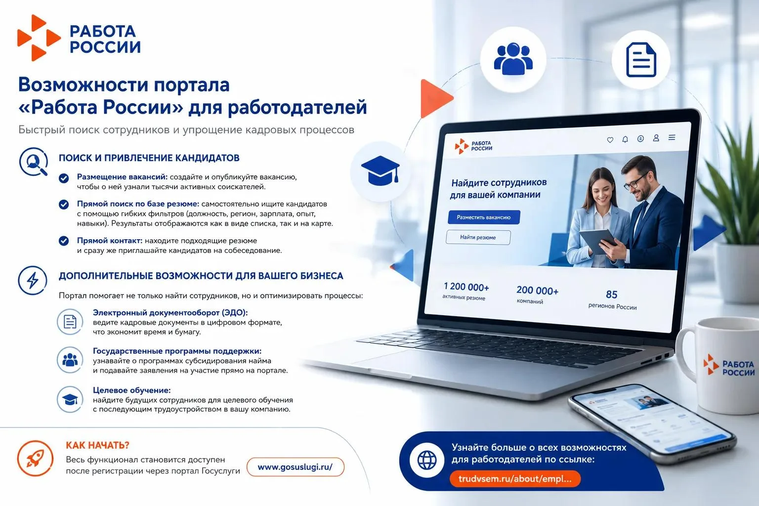 ▶Возможности портала «Работа России» для работодателей