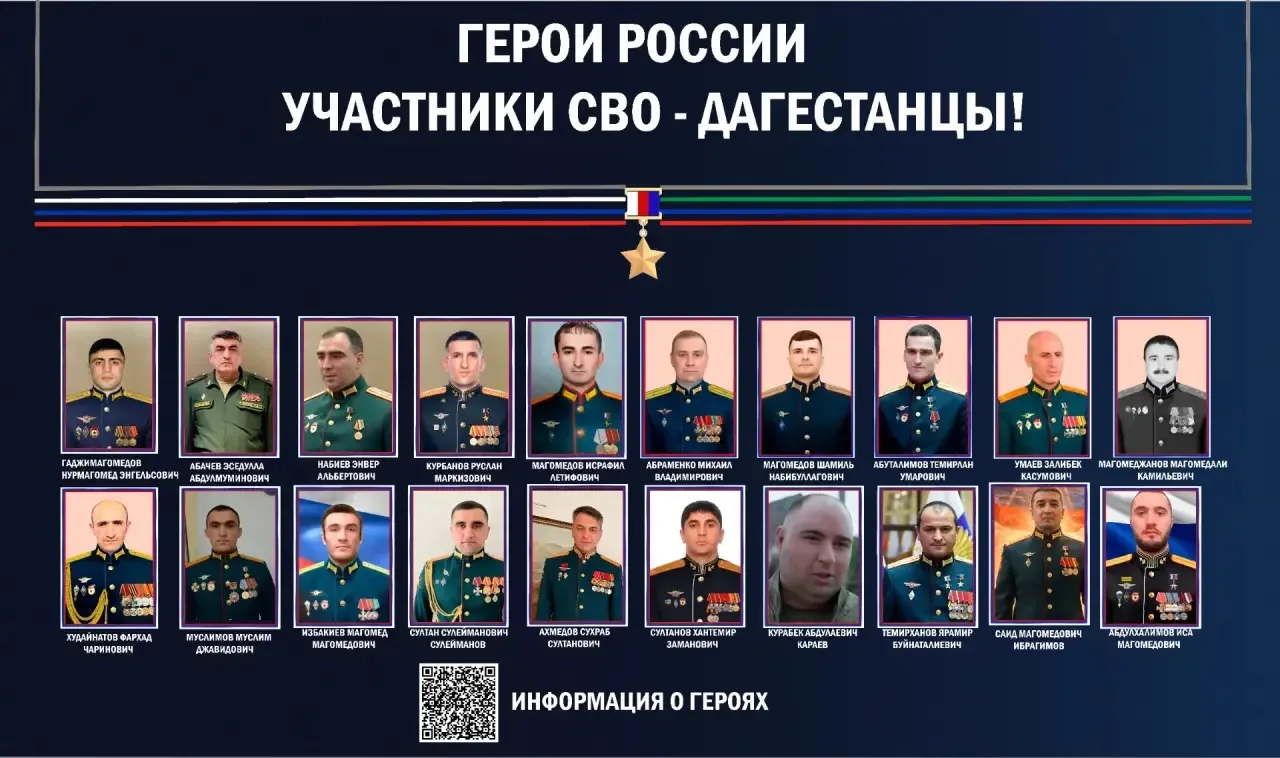 🎖 «Герои нашего времени»: в Кизлярском профессионально- педагогическом колледже обнови...