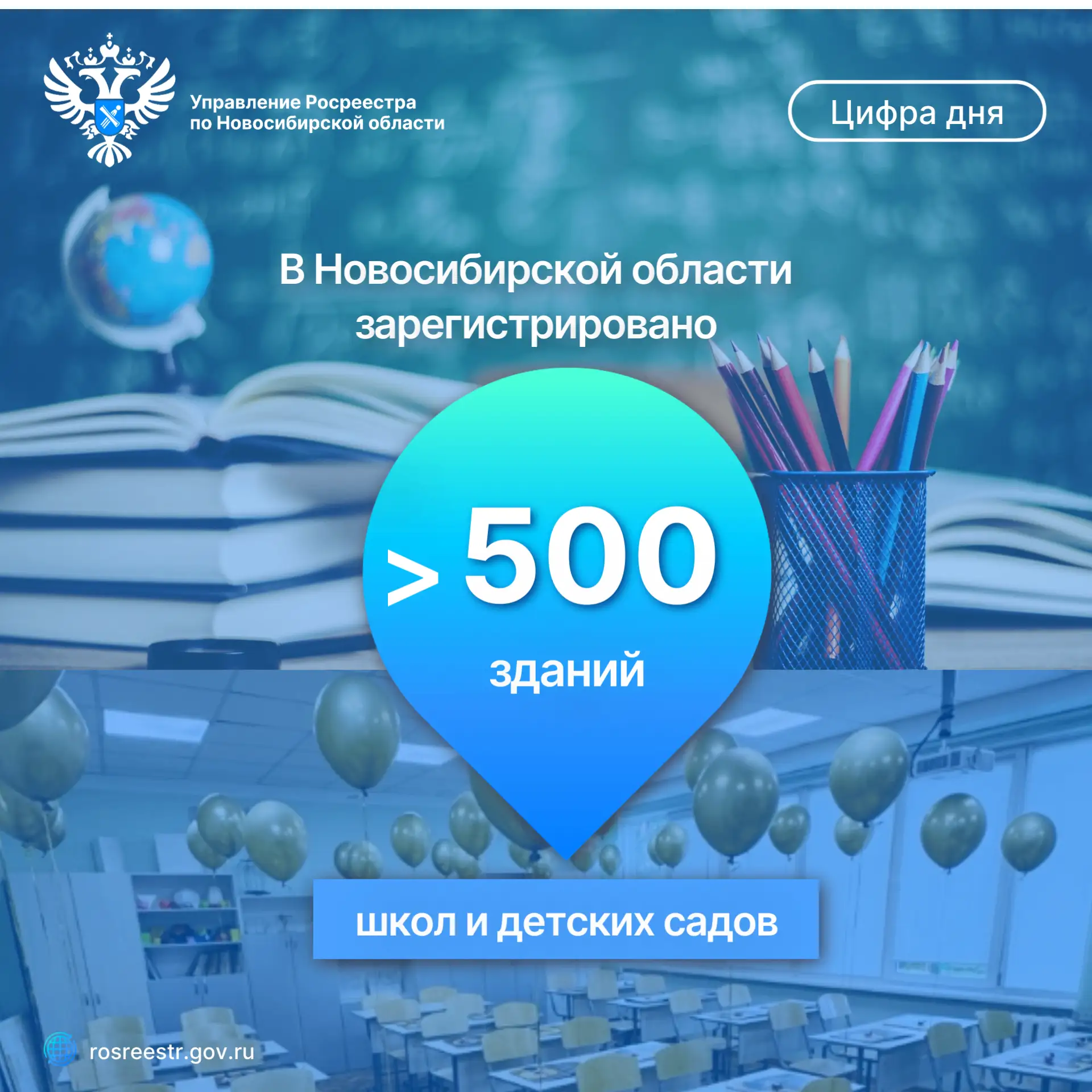 Более 500 зданий учебных (образовательных) учреждений Новосибирской области – детских с...
