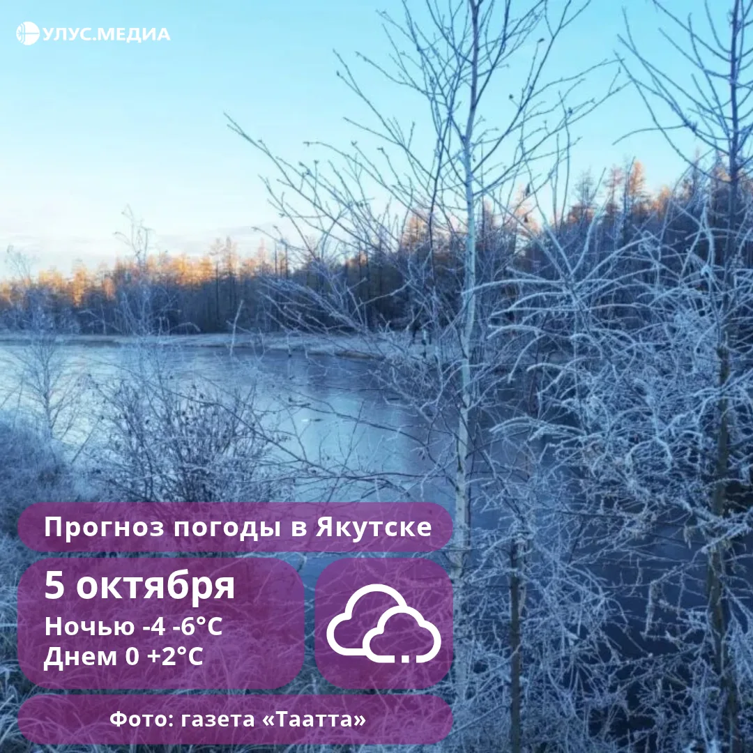 🌬Снег, дождь и порывистый ветер до 18 м/с: о погоде в Якутии 5 октября