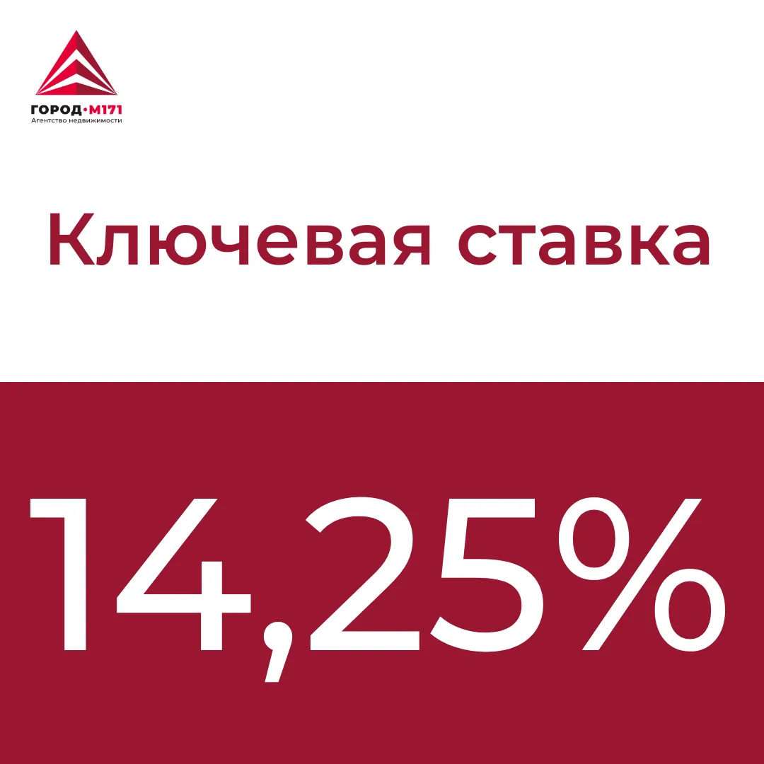 ⚡️ Ключевая ставка — 14,25%
Совет директоров Банка России 19 июня 2026 года принял решение снизить к