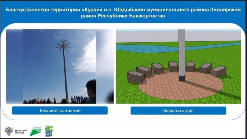 Продолжается онлайн-голосование за проекты благоустройства по федеральному проекту «Фор...