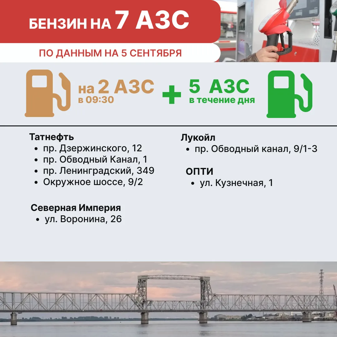 5 сентября бензин будет в наличии на 7 АЗС
