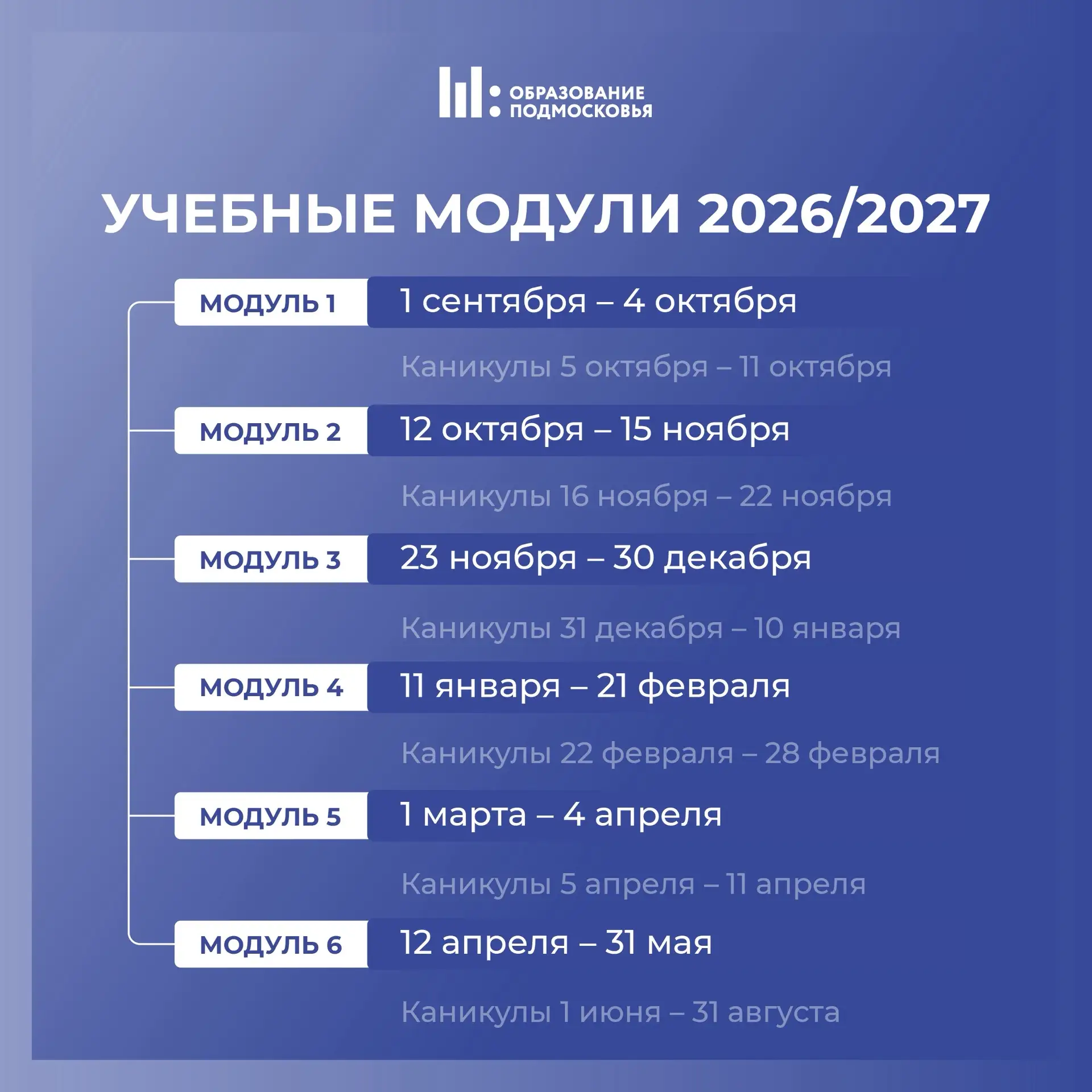 🏫 С понедельника в школах Подмосковья начинаются каникулы!