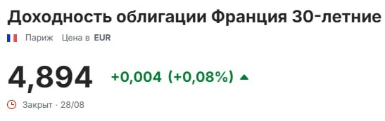 Невероятное, но факт - смотрите на скрины выше.