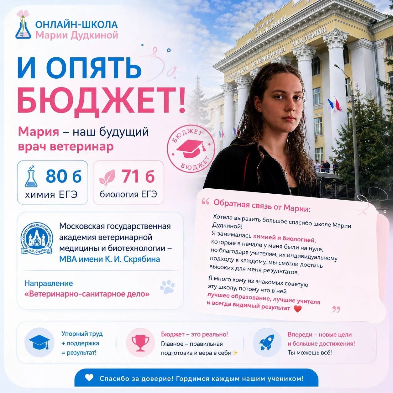 Как же давно у нас не было поступлений на ветеринарное направление!