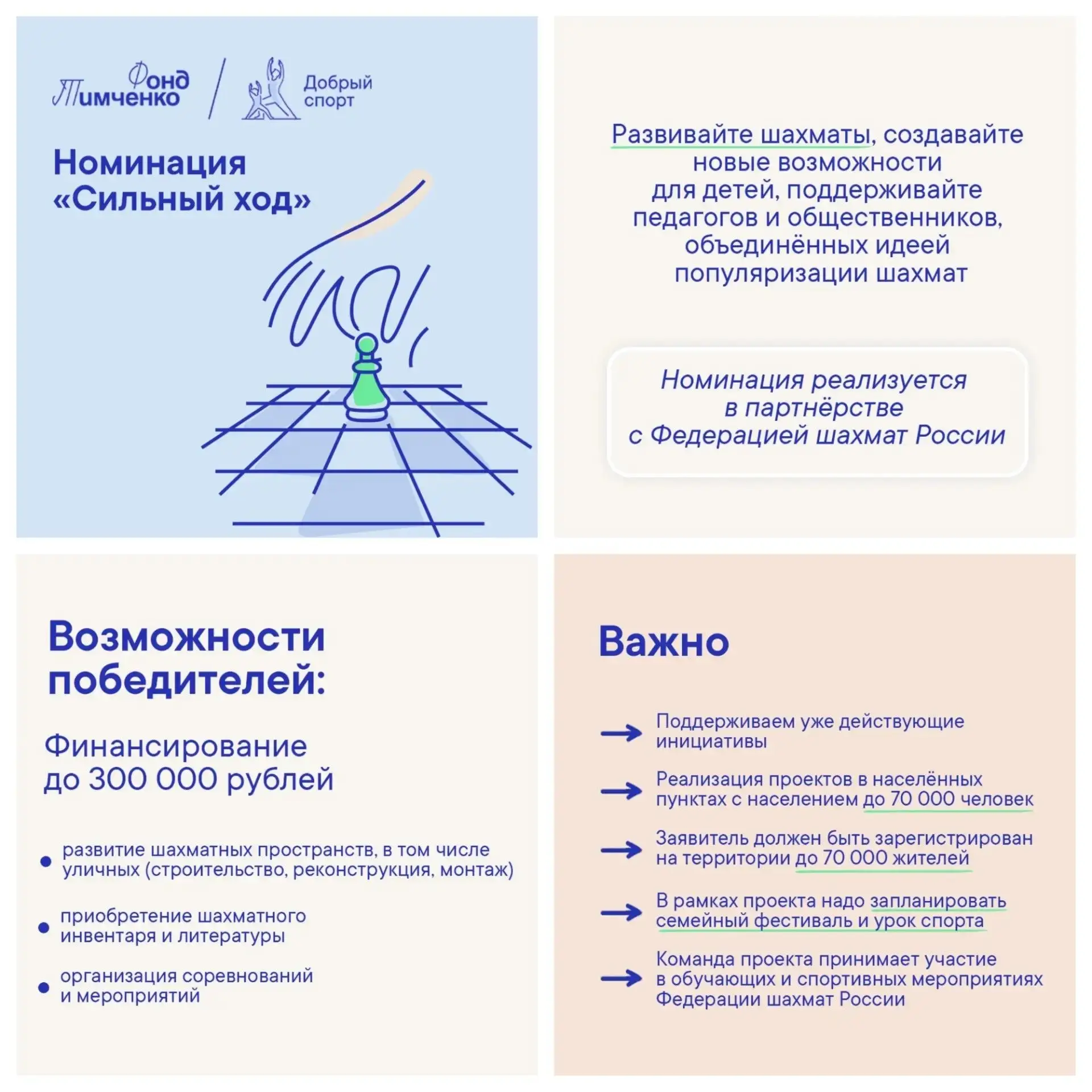 ♟️«Добрый спорт 2026»: грантовая поддержка для развития шахмат.