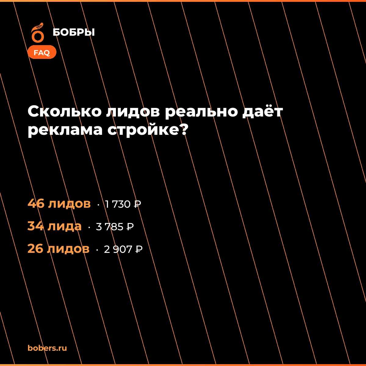 Частый вопрос: сколько лидов реально даёт реклама стройке?