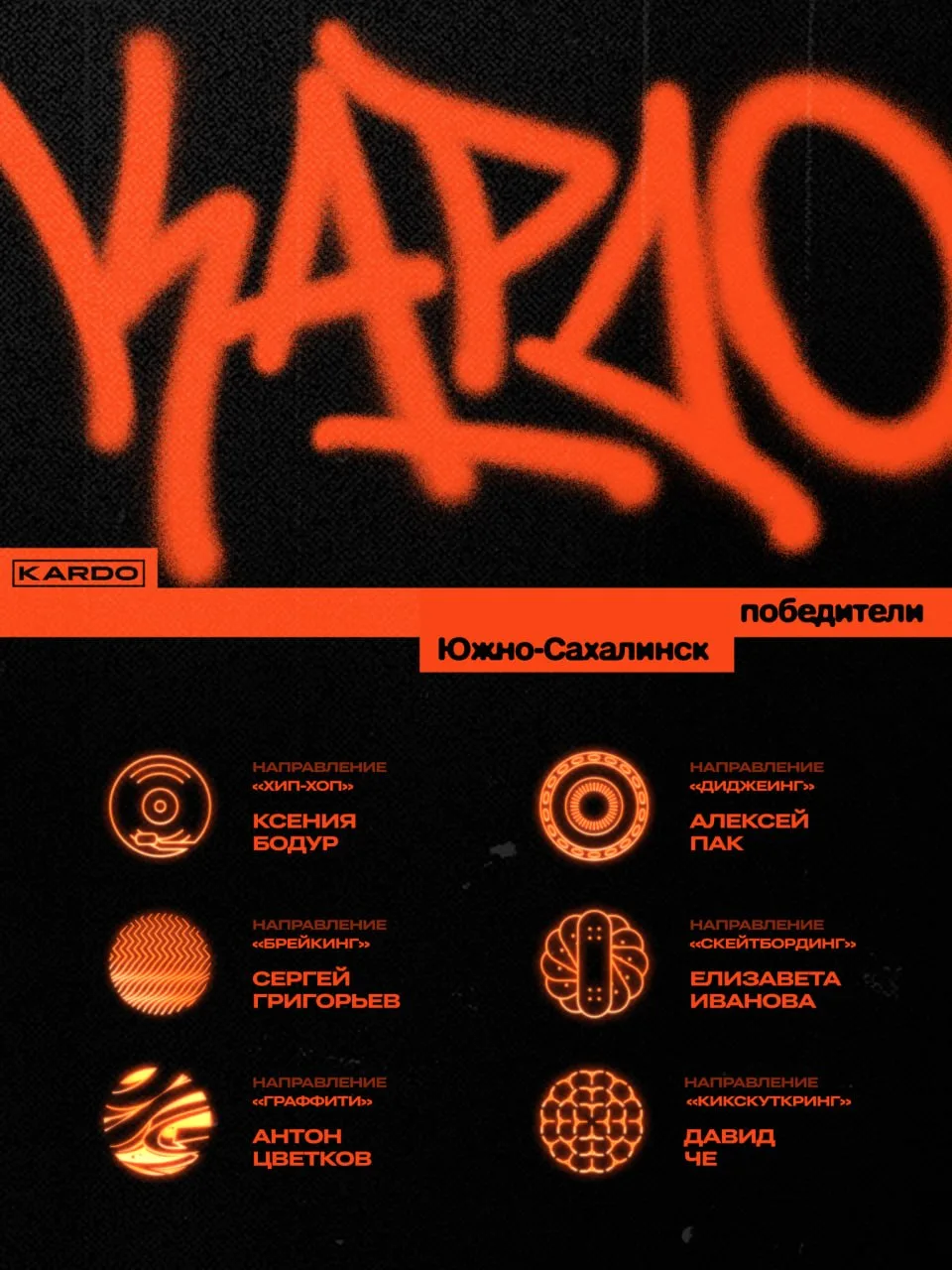 18 июля воспитанники школы брейк-данса "Bboys connection" приняли участие в Региональном этапе между