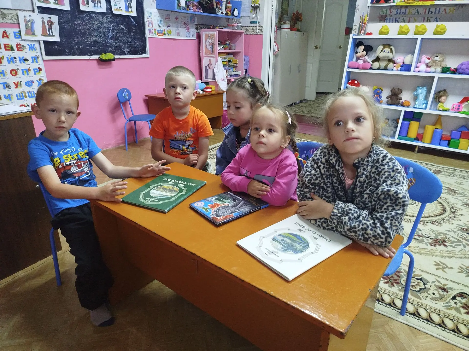 22 июня в детском саду "Солнышко"прошла патриотическая беседа "День памяти и скорби".Де...