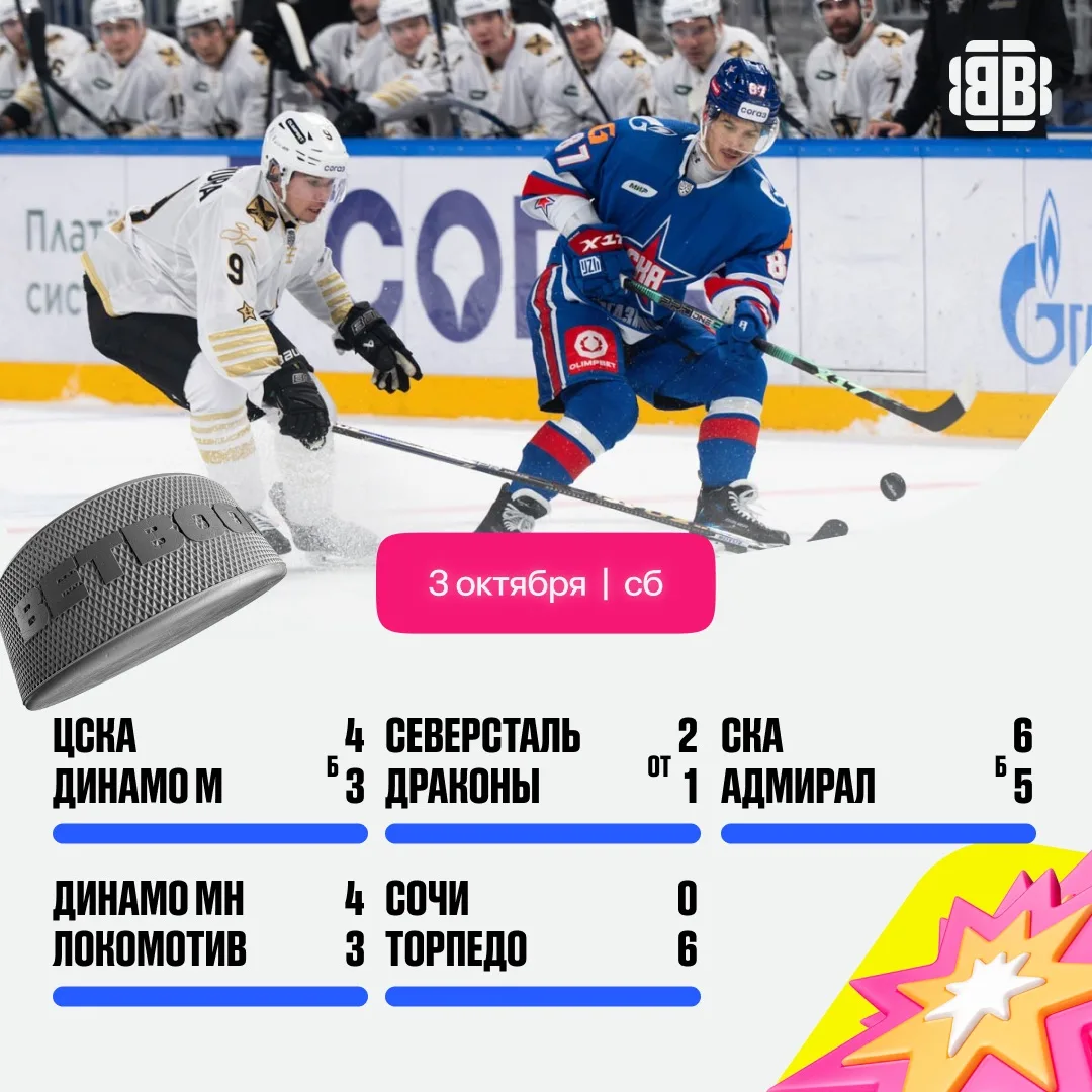 🧐 Во втором периоде игры в Минске «Локомотив» схватил пять удалений и трижды пропустил...