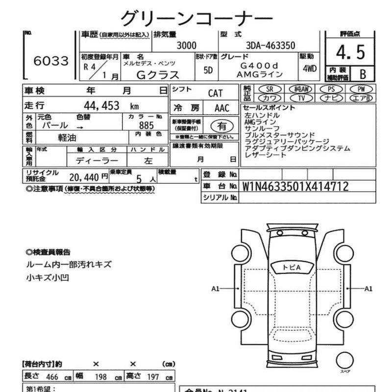 ⚠️ Скоро на торгах в Японии 🇯🇵