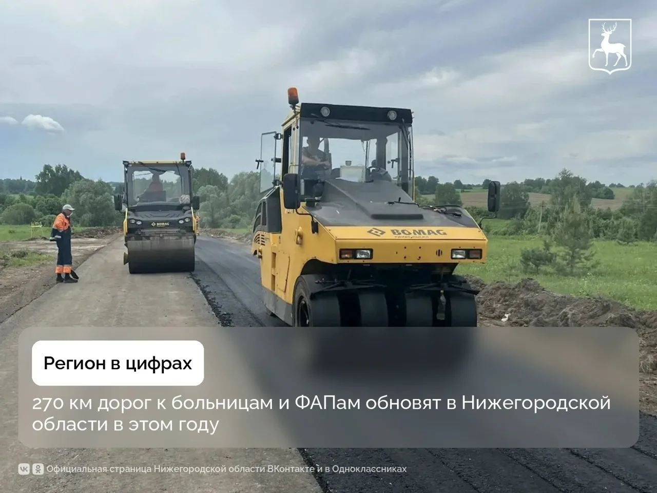 Около 270 км автомобильных дорог, ведущих к медицинским учреждениям, будут отремонтированы в Нижегор