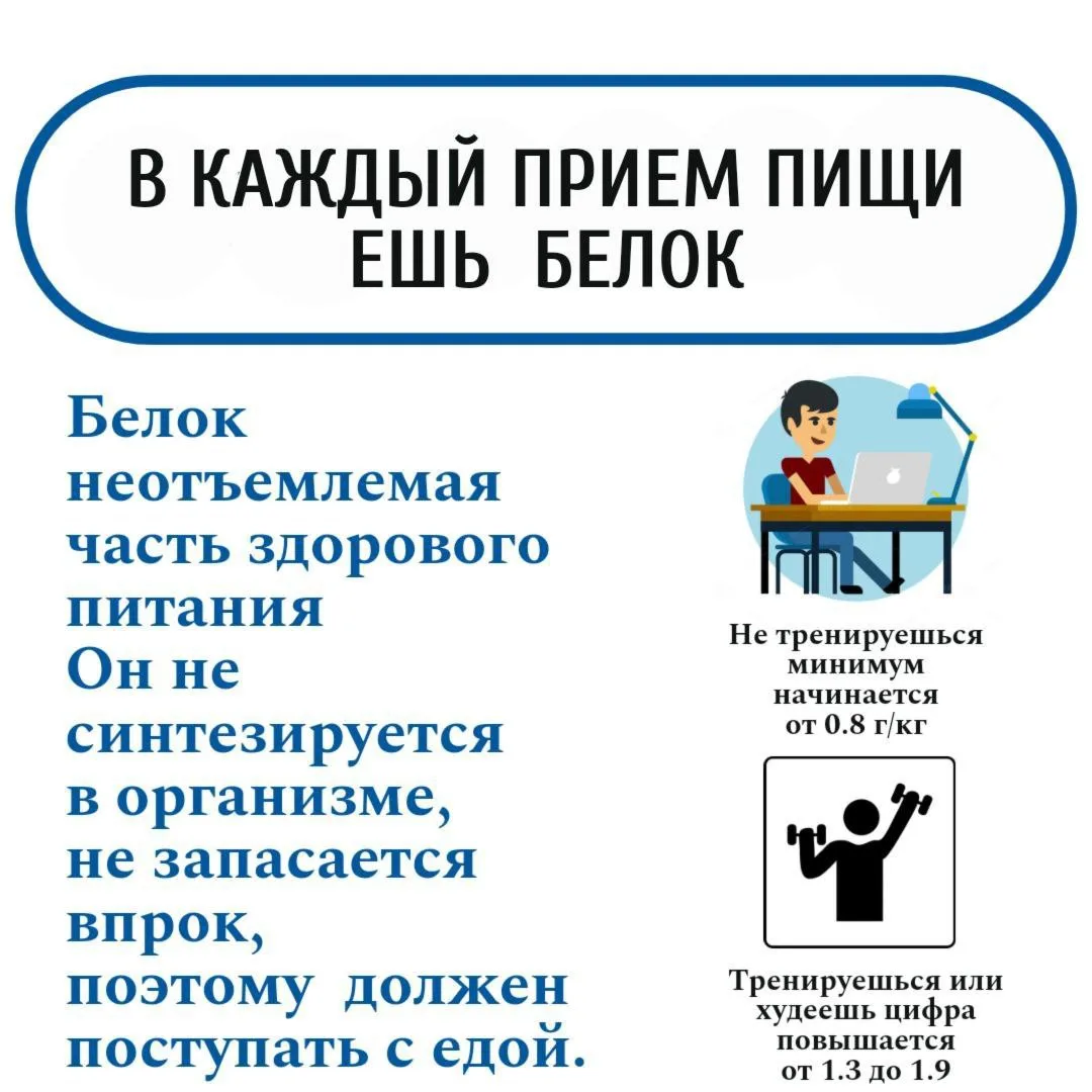 Шаг 8️⃣ В каждом приеме пищи должен быть белок в достаточном количестве  Зачем нужен белок при сниже