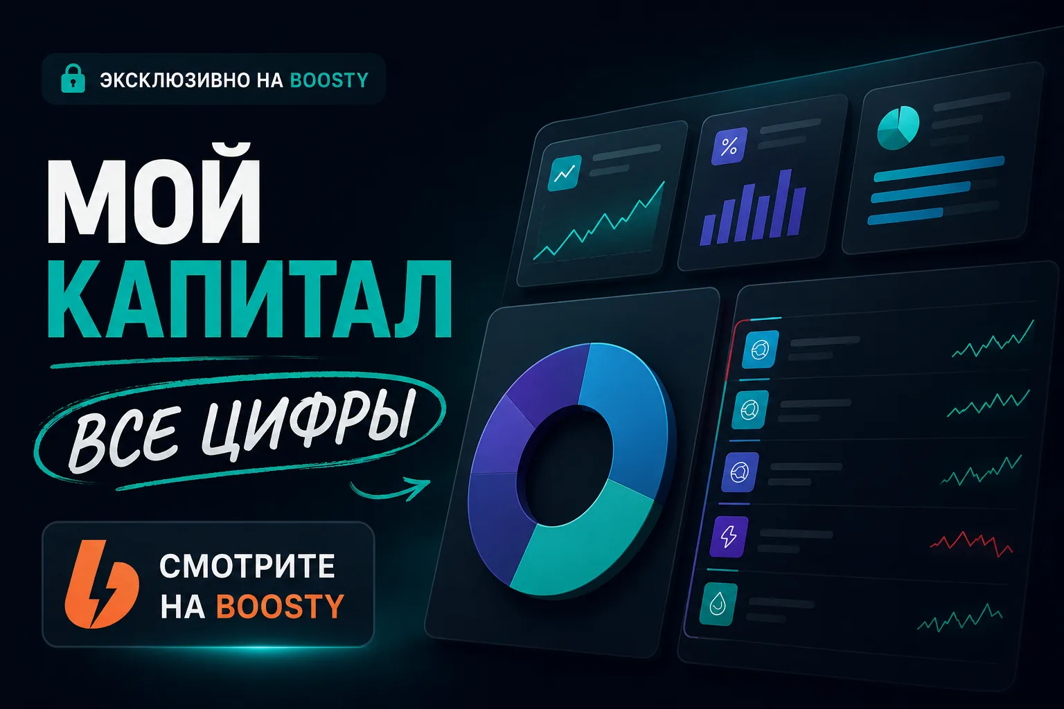 Ежемесячный обзор портфеля и взгляд на рынок

На Boosty рассказываю, как сейчас смотрю на рынок, куд