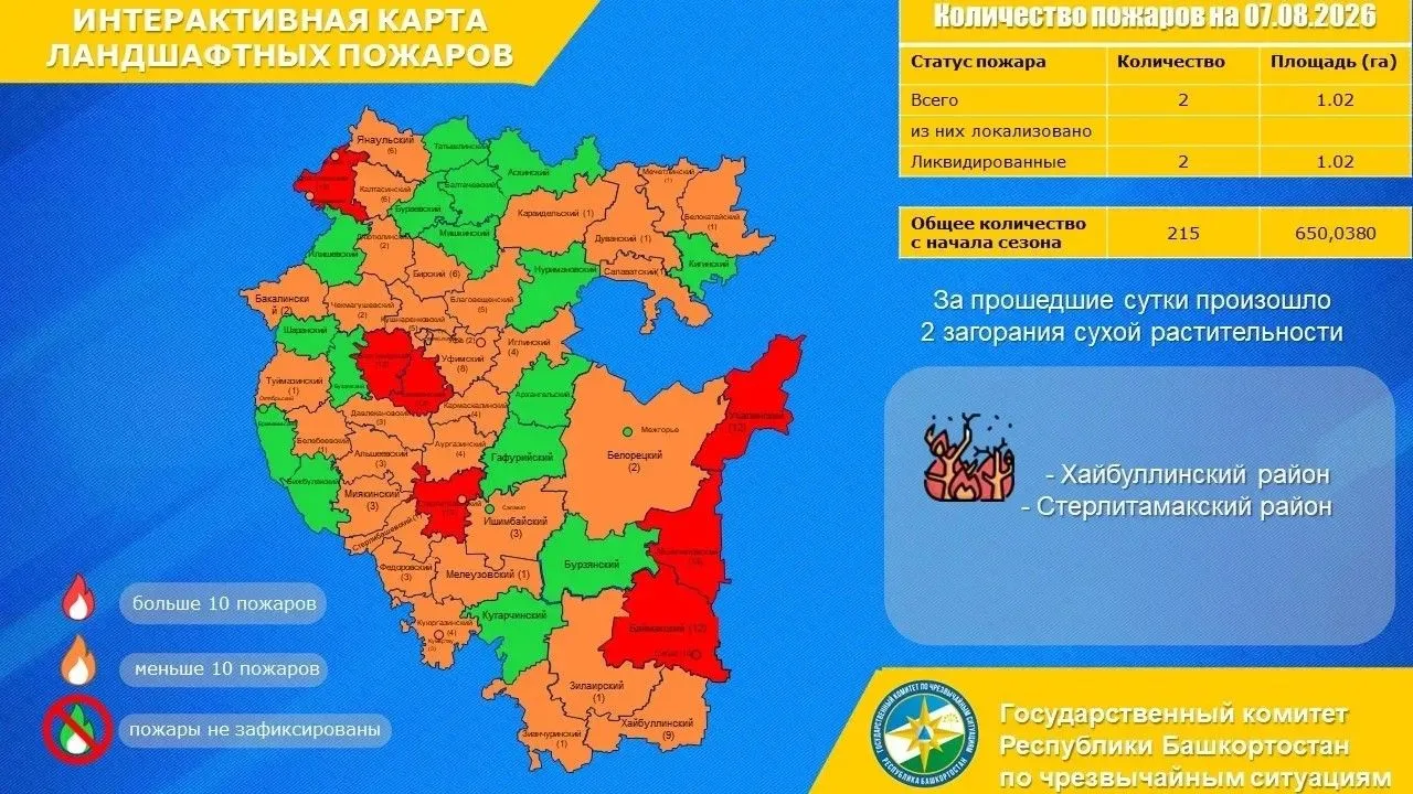 Доброе утро!