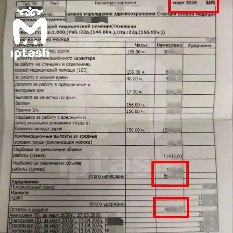 Фельдшерам скорой помощи в Казани начали урезать зарплаты из-за недостаточного числа вызовов. После 