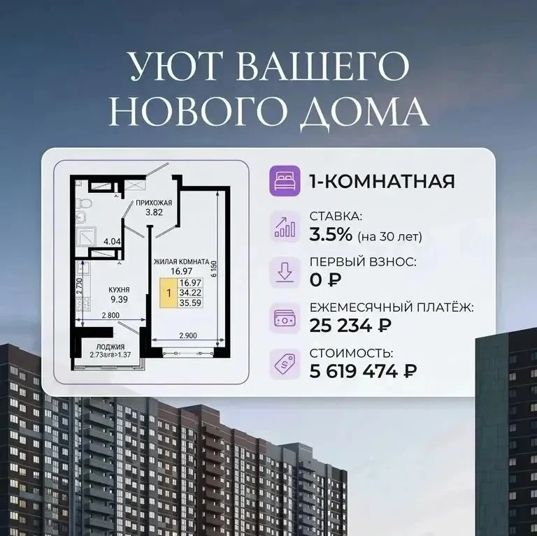 Ростов-На-Дону🔥