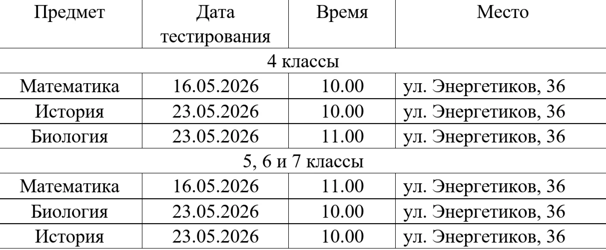 Набор в классы с углублённым изучением предметов