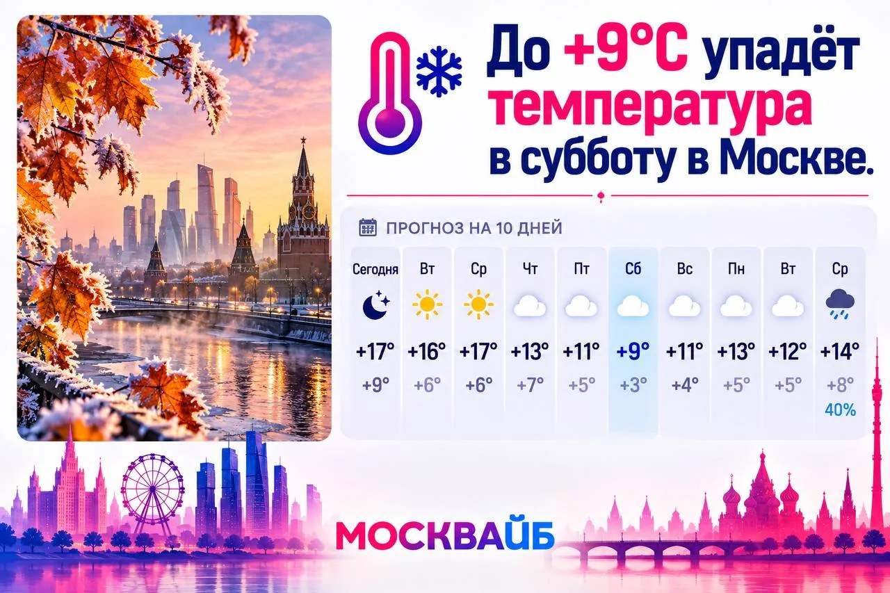 🥶 До +9°C упадёт температура в субботу в Москве.