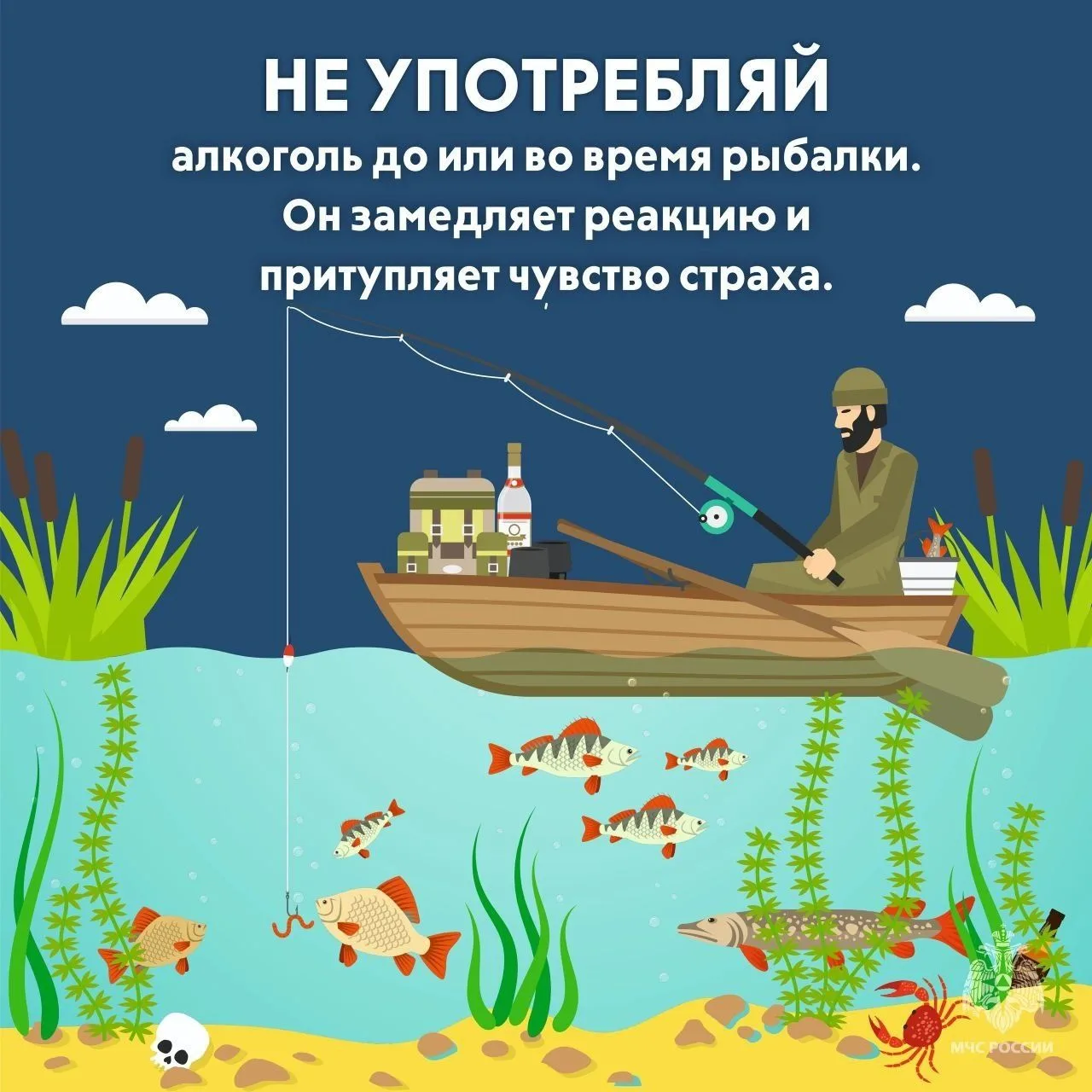 Безопасность на рыбалке включает правила поведения на берегу и в лодке, а также меры предосторожност
