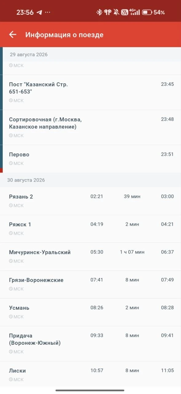 Наш маршрут.