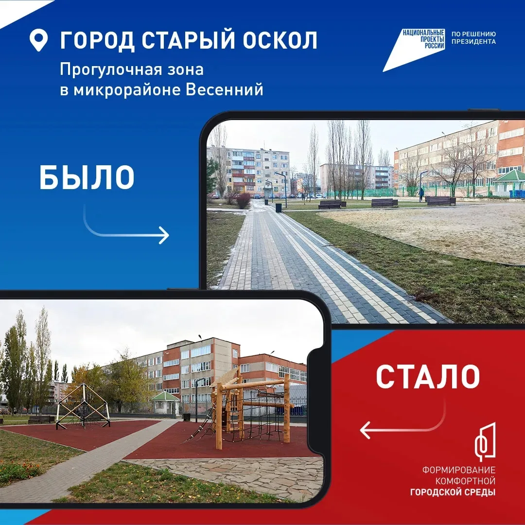 Выбрать будущее своего населённого пункта можно уже сейчас ⁣ В рамках федерального проекта «Формиров