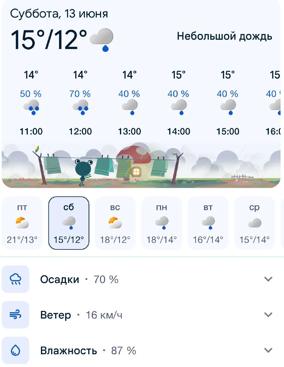 ⚡️МЧС: 13 июня в Петербурге ожидаются ливни и грозы

В субботу, 13 июня, ожидаются дожди, температур