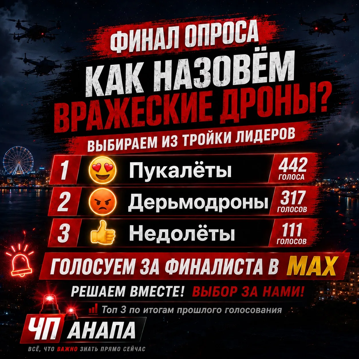 🏆 Народное название для вражеских дронов: ФИНАЛ