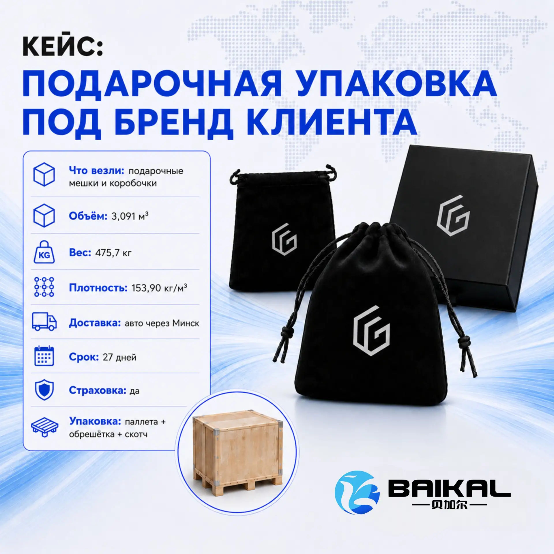 📦 КЕЙС: ПОДАРОЧНАЯ УПАКОВКА ПОД БРЕНД КЛИЕНТА