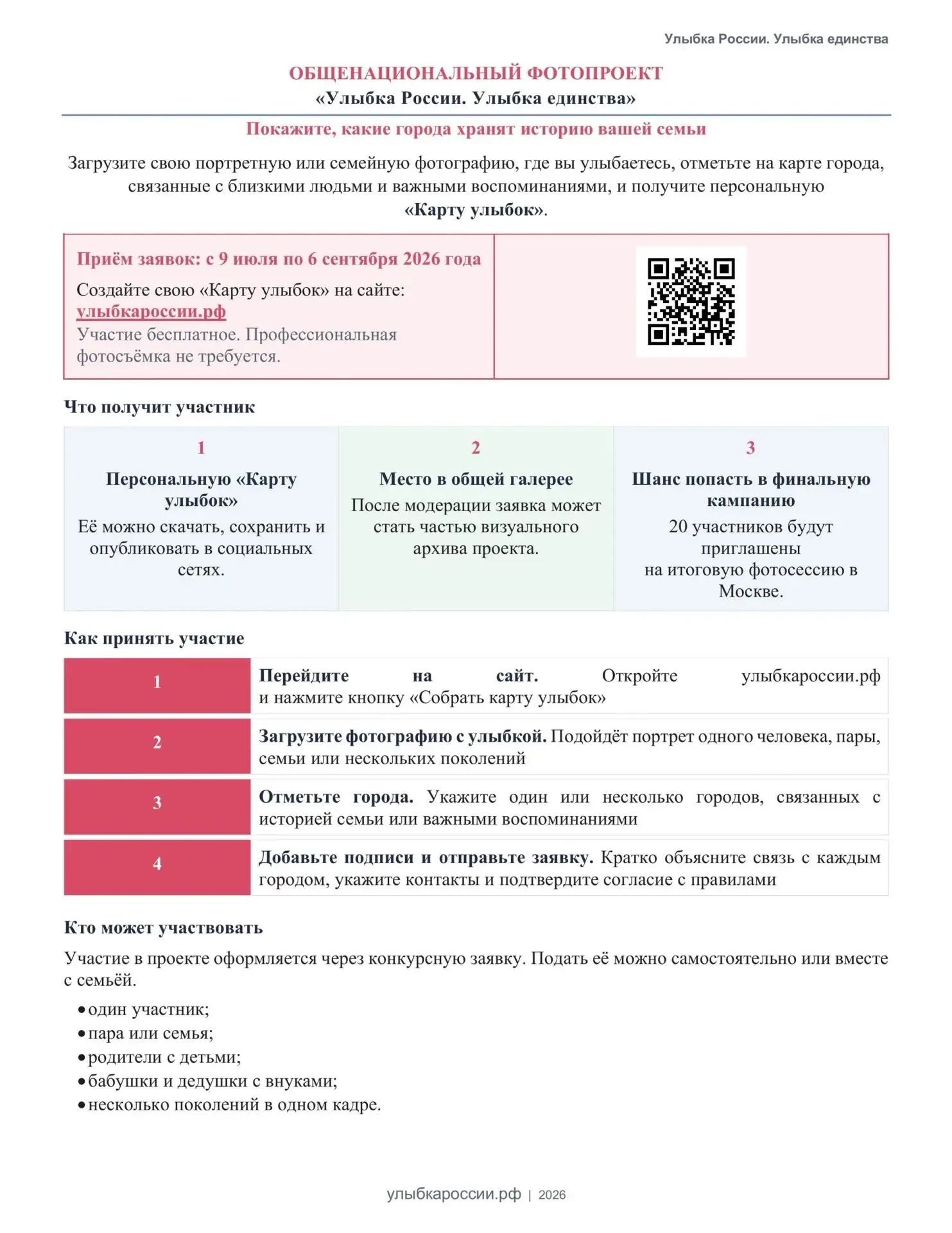 Медиа публикации