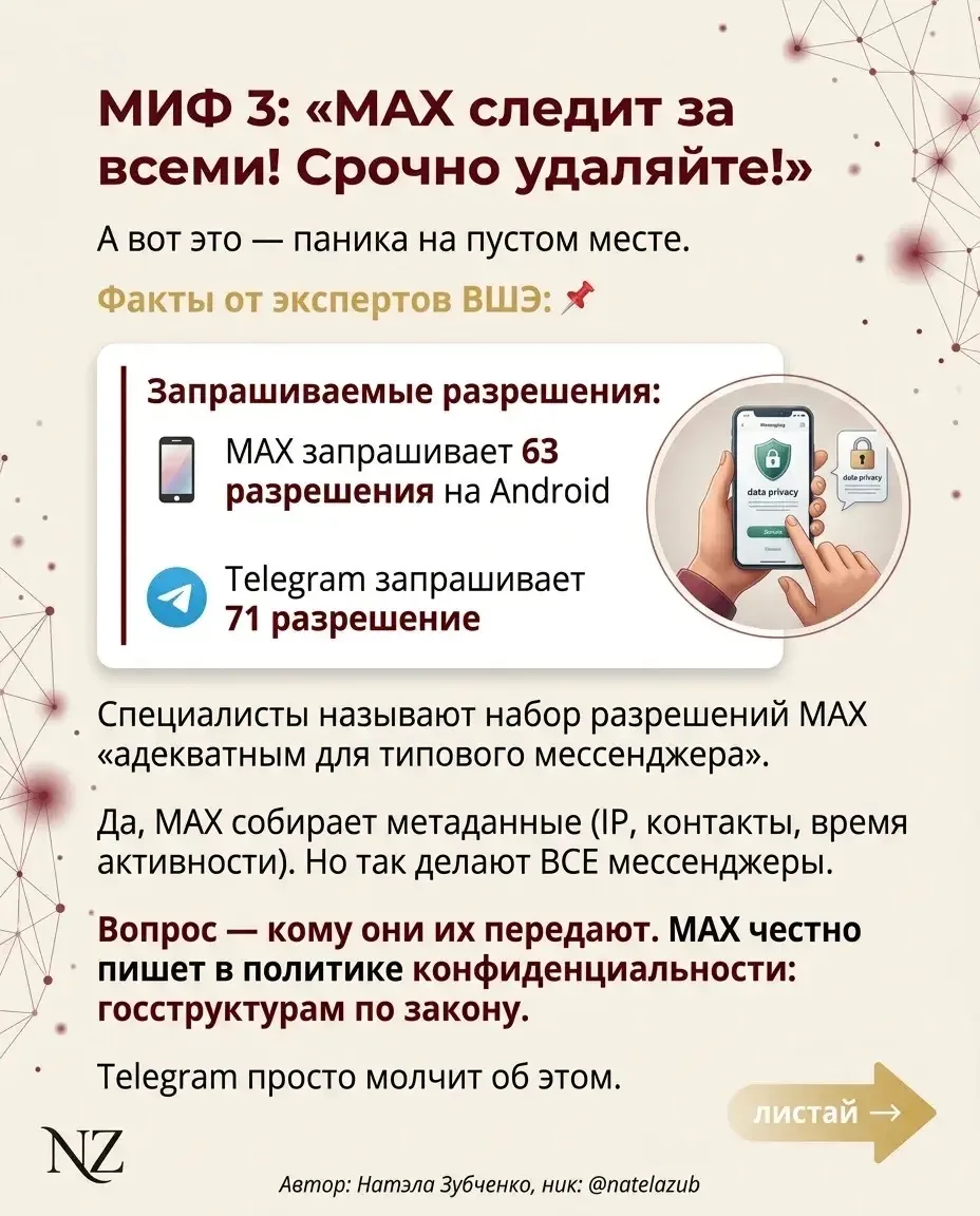 MAX следит за вами? 👁 Короткий ответ — да.  Длинный ответ — всё сложнее. И интереснее. Мне скинули о