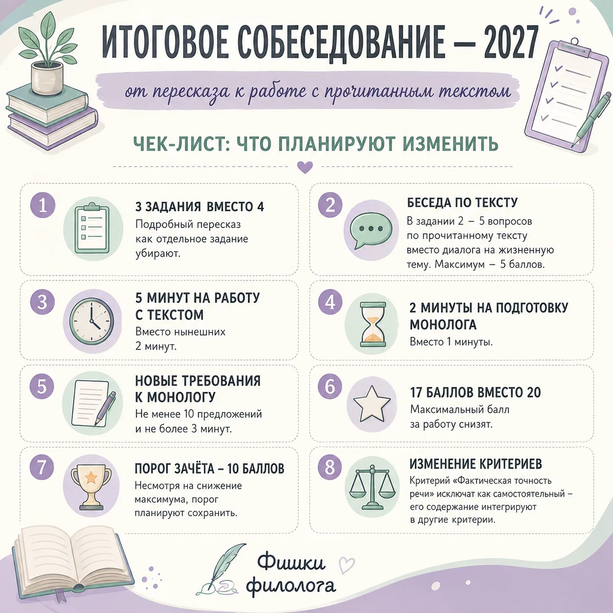 Коллеги, сегодня разбираемся с новостью, которая уже успела вызвать немало вопросов: ФИ...