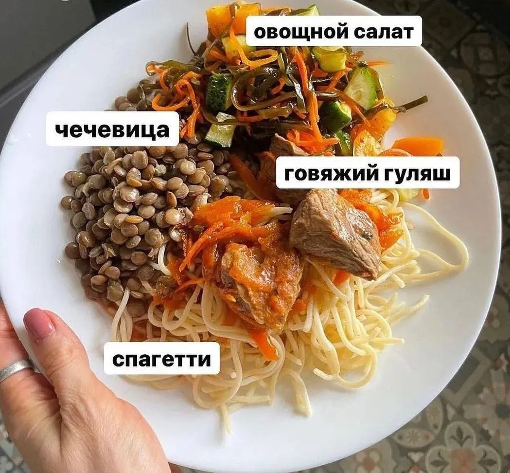 Пример обеда до 500 ккалорий.

⠀
🔸Спагетти отварные, 120 гр – 123 кк
🔸Чечевица, 90 гр – 105 кк
🔸Г