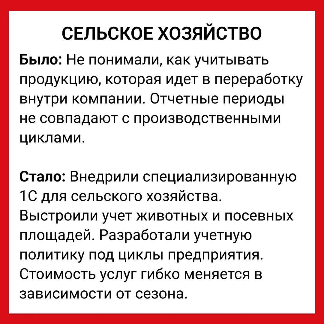 Реальные кейсы: как эксперты Главбух Ассистент навели порядок в учете в разных сферах бизнеса  Друзь