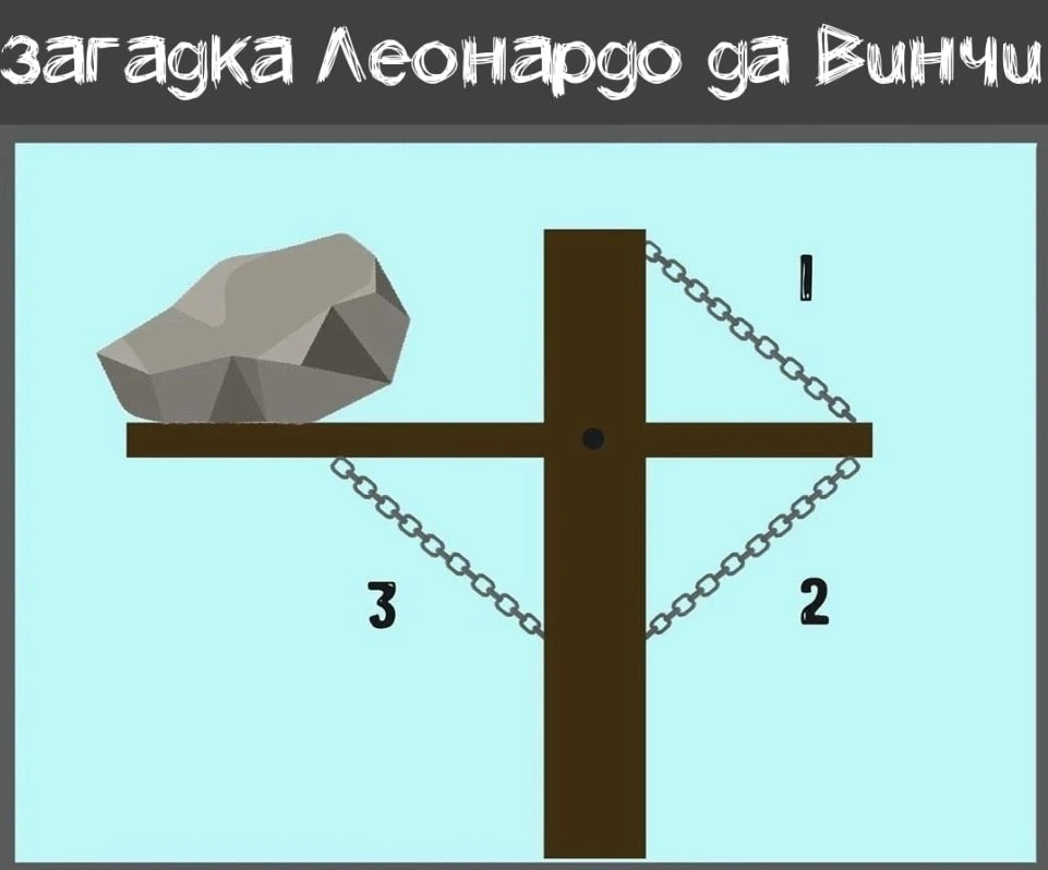 Эту загадку итальянский гений использовал для отбора учеников. Выбери свой ответ и узнай правду о се