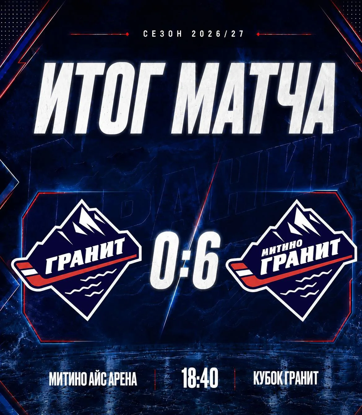 Матч завершился крупной победой «Гранит-Митино»