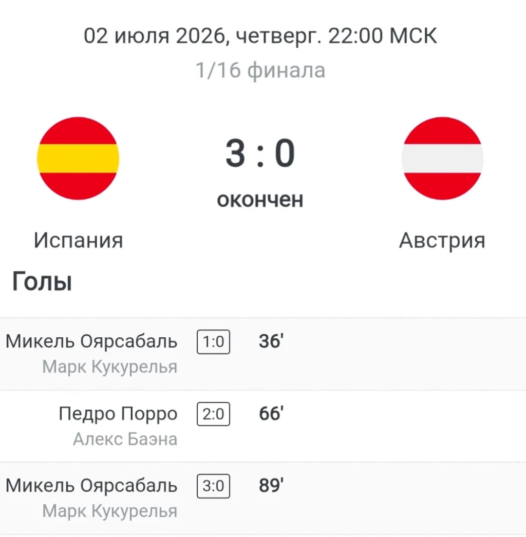 Чемпионат Мира 2026 Плей-офф 1/16 финала