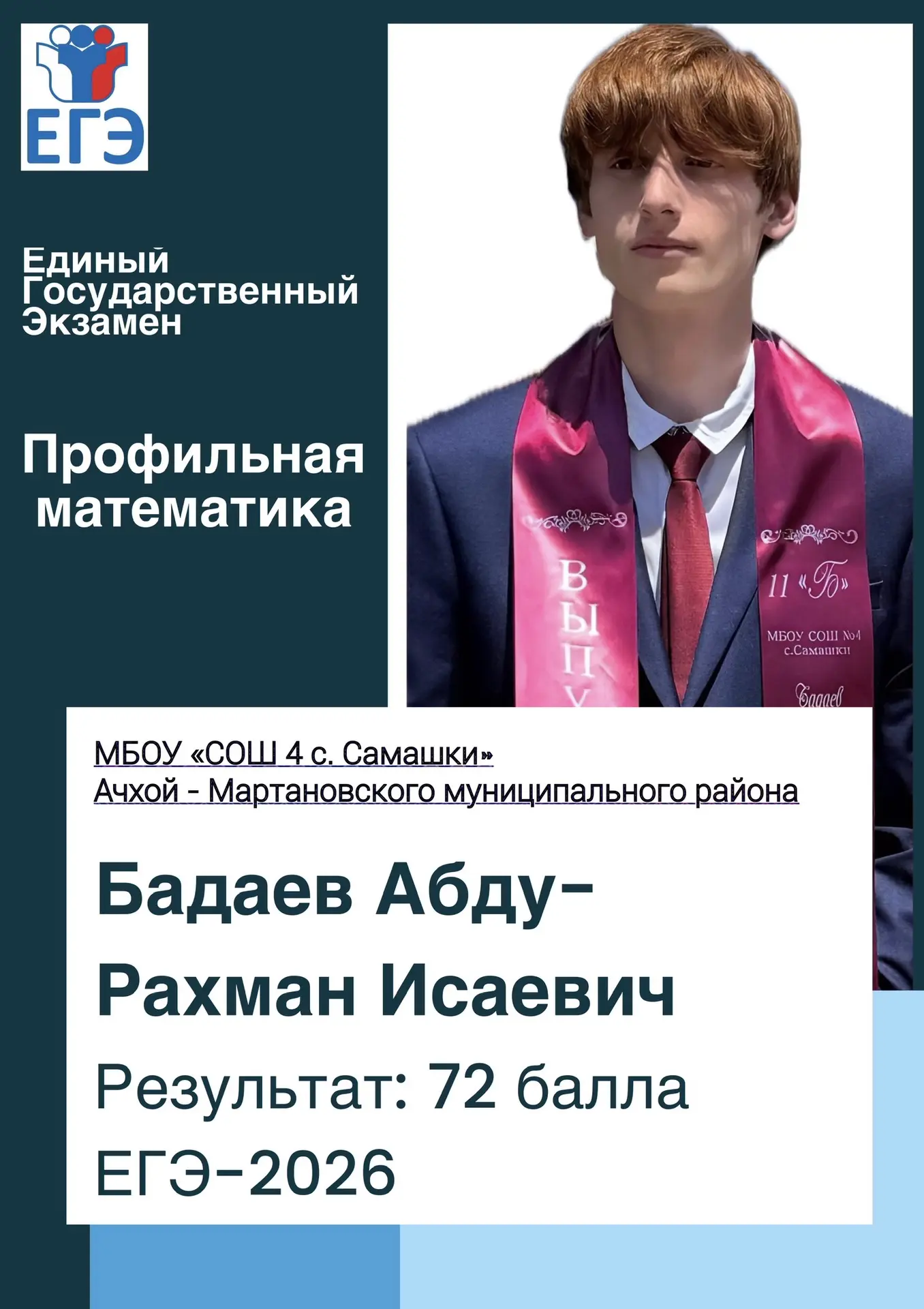 Гордость МБОУ «СОШ 4 с. Самашки»


✨Позади месяцы упорной работы, бессонные ночи и сотни решенных те