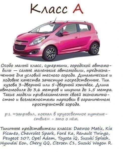 Полезно знать