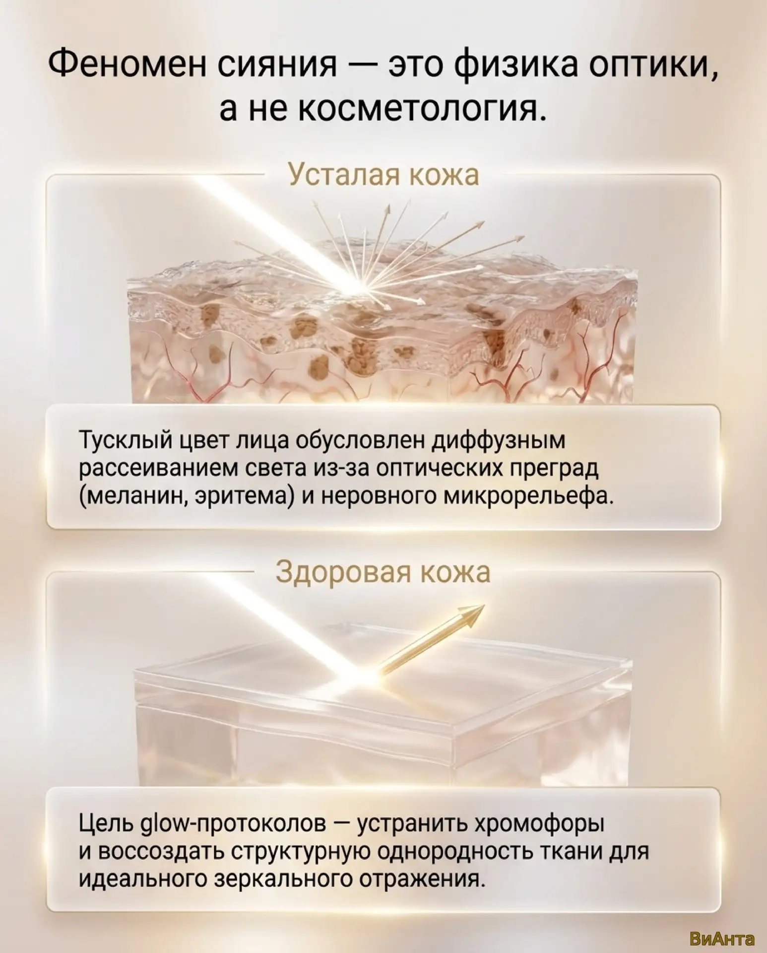 Fotona4GLOW™ или BBL/IPL Forever Young? Научный взгляд на две технологии омоложения кожи