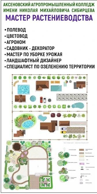 Мастер растениеводства готовит почву для посева и посадки растений, вносит удобрения, подготавливает