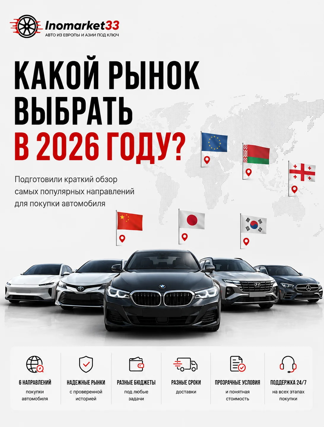 Какой рынок выбрать в 2026 году?