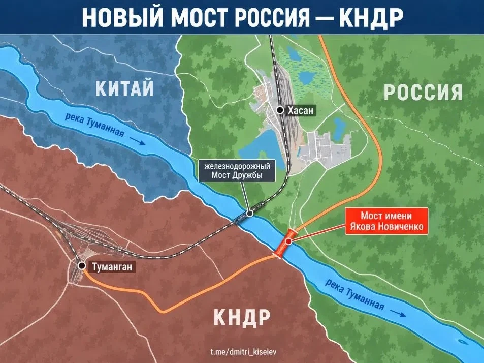⚡У России и Северной Кореи появился километр общей внешней политики.