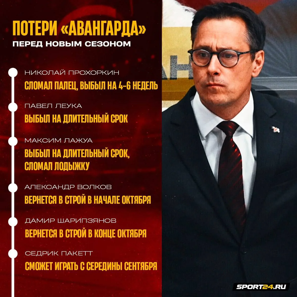 У «Авангарда» серьезные проблемы 🤕