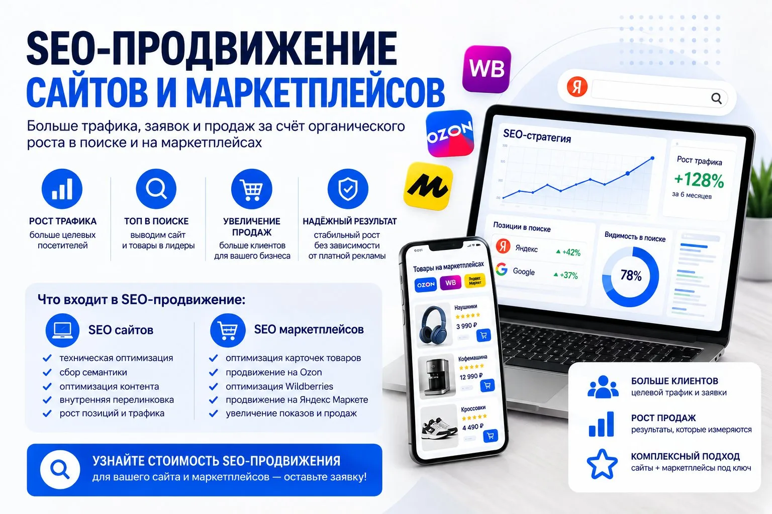 SEO-продвижение сайтов и карточек товаров на маркетплейсах