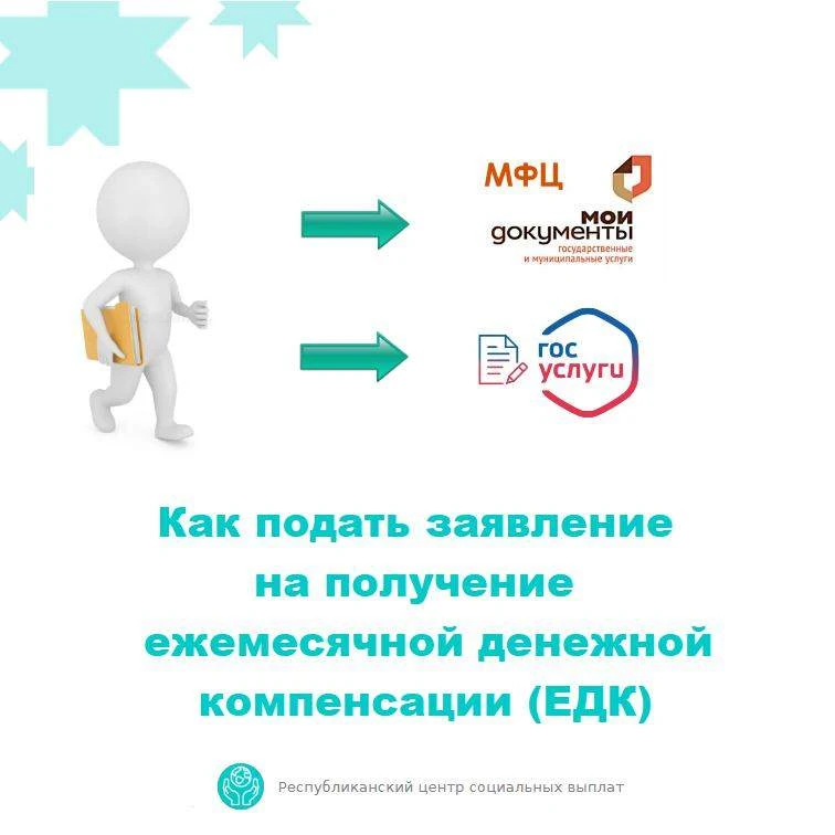 Уважаемые получатели мер социальной поддержки Удмуртской Республики