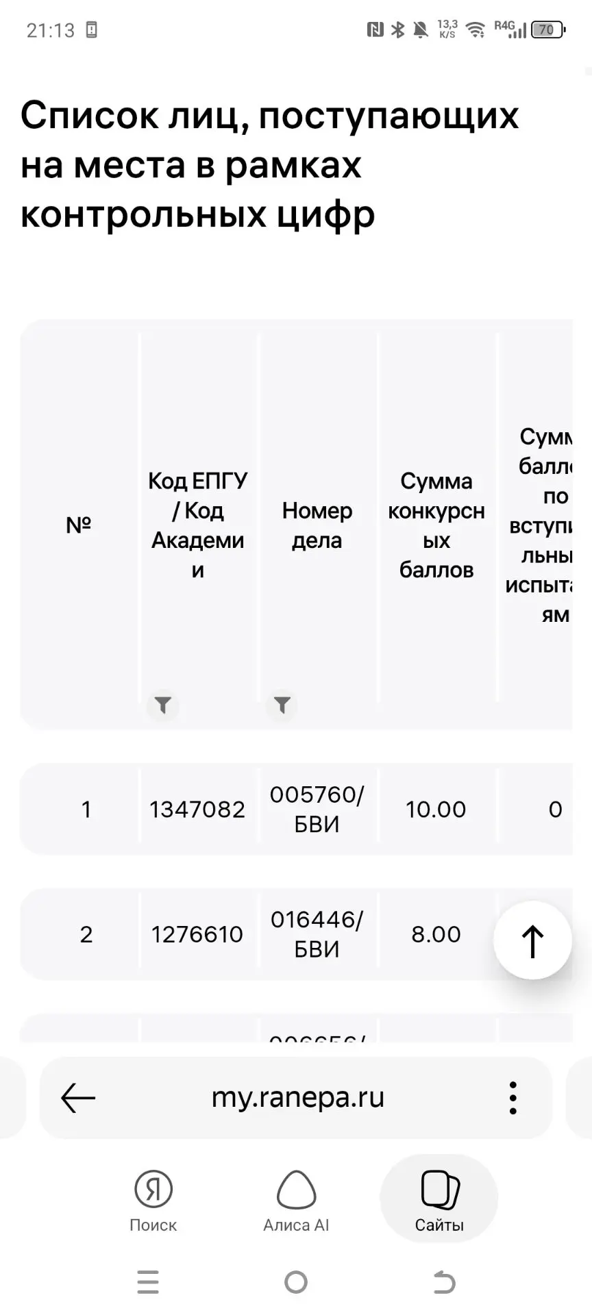 Медиа публикации